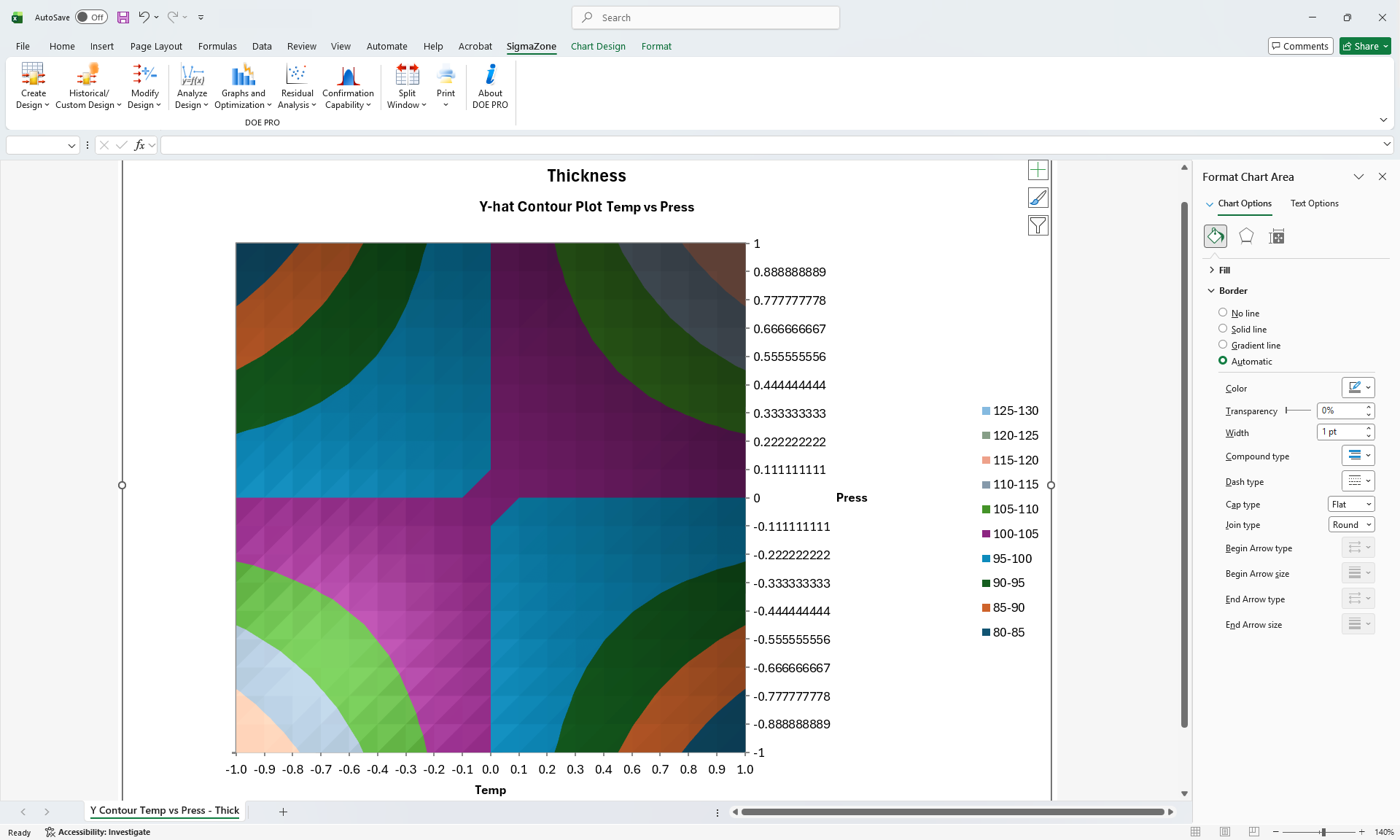 DOE Pro XL Design of Experiments in Excel
