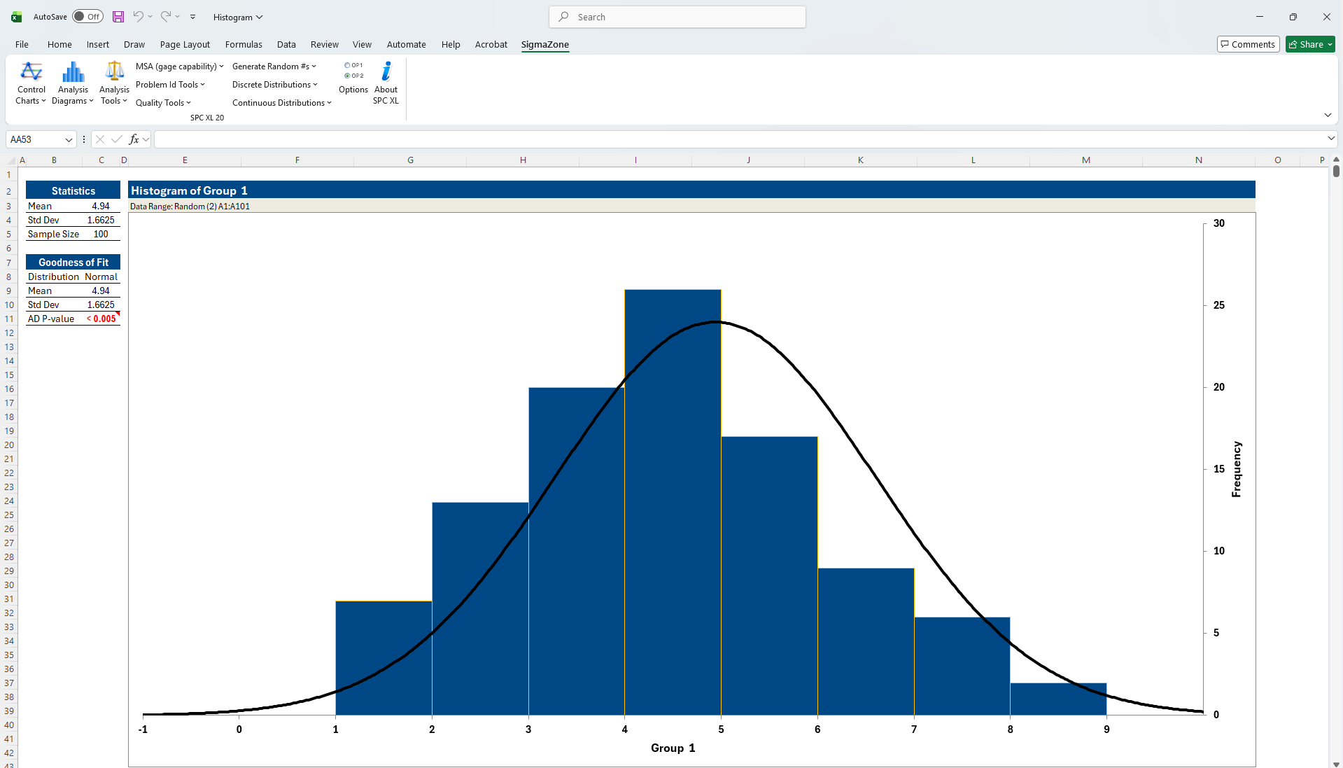 SPC XL statistical software in Excel