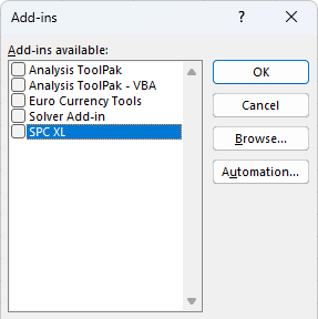 Add-ins dialog showing SPC XL in list